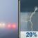 Today: Patchy Fog then Slight Chance Showers And Thunderstorms