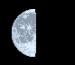 Moon age: 27 days,17 hours,43 minutes,4%